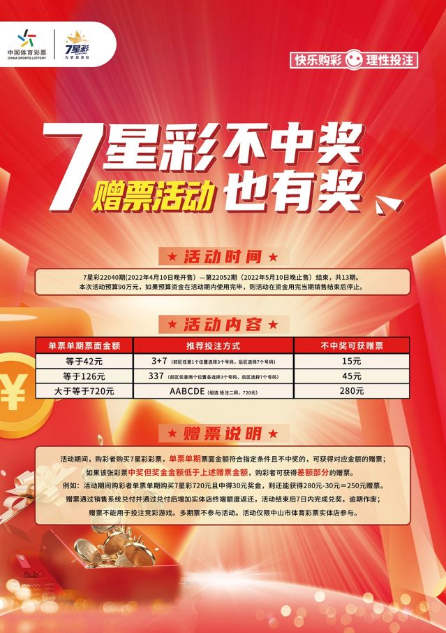 220412-【7星彩活動】快樂7星彩，好禮送不停 (2).jpg