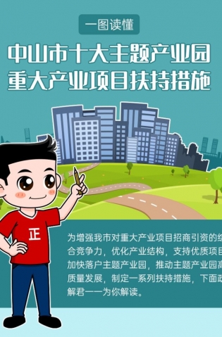 最高獎(jiǎng)勵(lì)20億元！十大主題產(chǎn)業(yè)園扶持措施解讀來了！