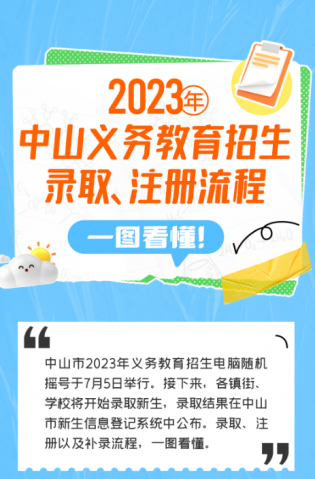一圖讀懂！2023年中山義務(wù)教育招生錄取、注冊(cè)流程